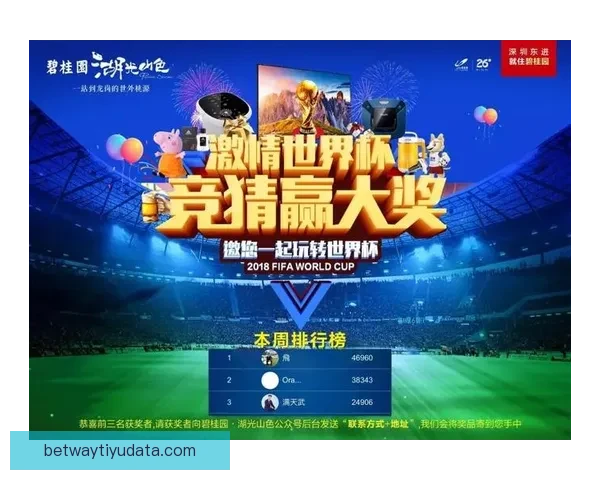 世界杯比分竞猜挑战赛：预测每场精彩对决，赢取丰厚奖励